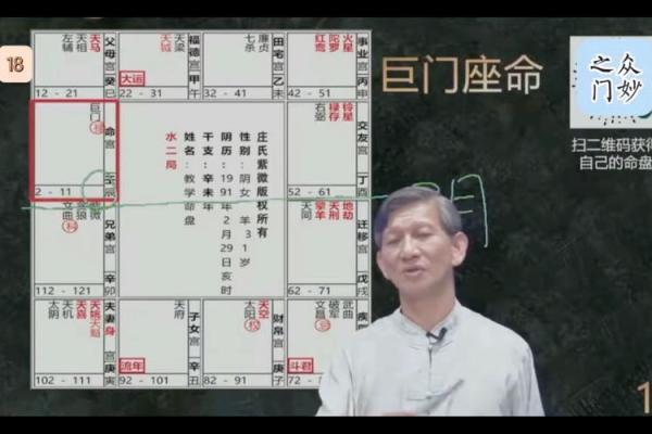 秦始皇紫薇斗数