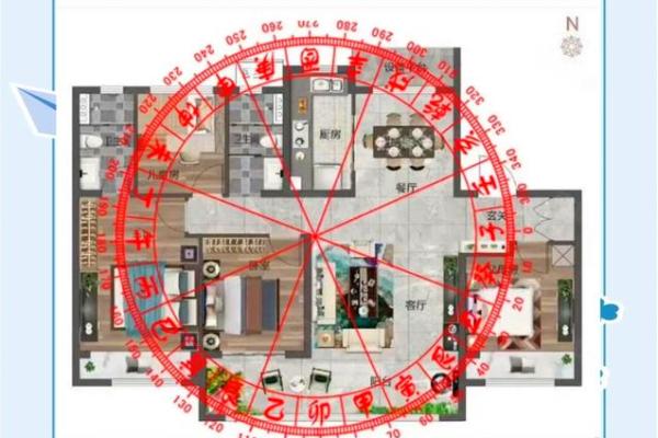 房子缺角的风水影响及化解方法