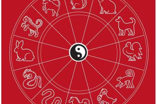 八字命理中蓝水晶和什么属相犯冲