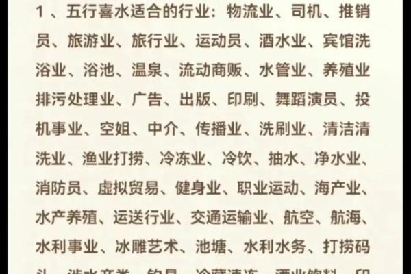 五行缺木八字喜水的字