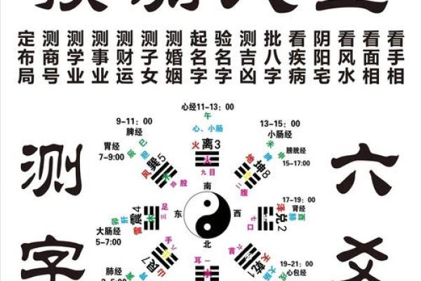 八字命理运势不好怎么办