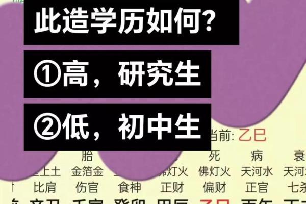 八字命理运势不好怎么办