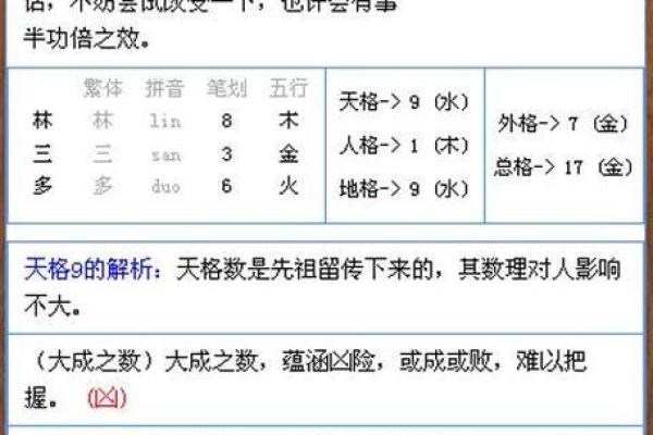 姓名打分免费测试