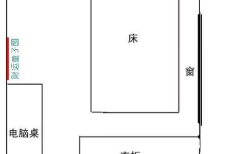 卧室地面风水 卧室地面风水摆放
