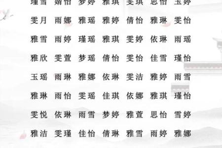 八字取名喜用神怎么确定