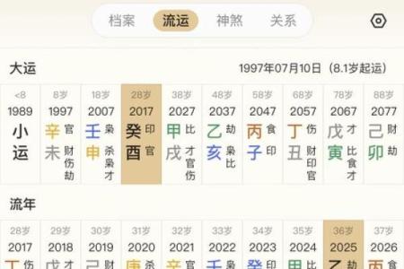 如何八字排盘
