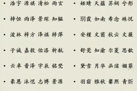 八字有土的名字