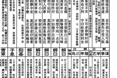 关帝爷灵签53签