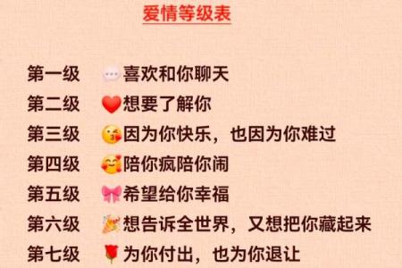 测试题爱情,情侣心理测试题