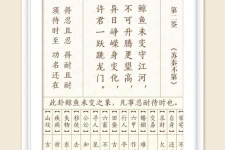 关音灵签_47签