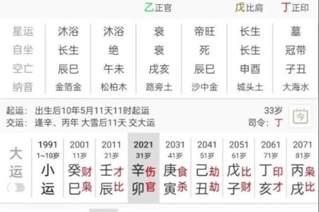 八字预测算命