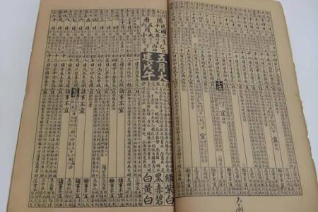 老黄历姻缘测试 老黄历测算婚姻？