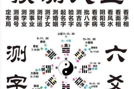 八字命理运势不好怎么办