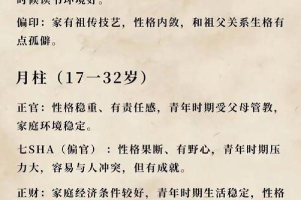 精选四柱八字断职业，性格，学业，婚姻口诀