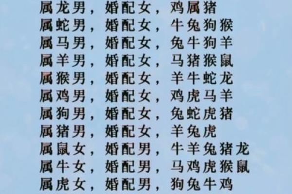 情侣姓名名字配对测试 情侣姓名算命配对？