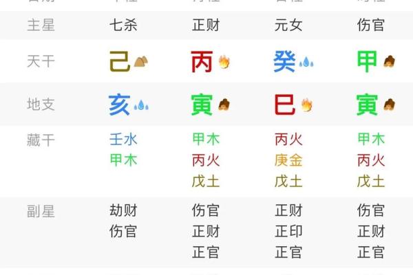 八字取名字大全免费查询,生辰八字在线取名字