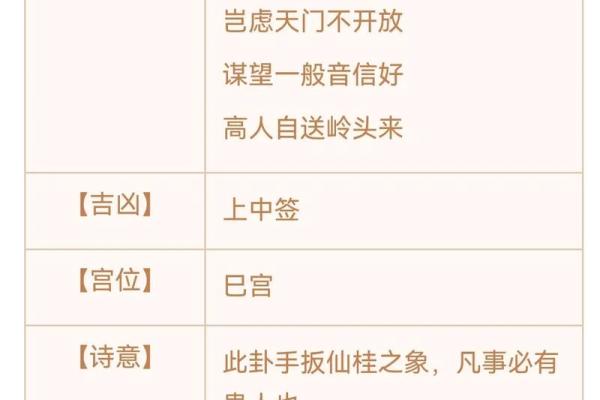 天后灵签58