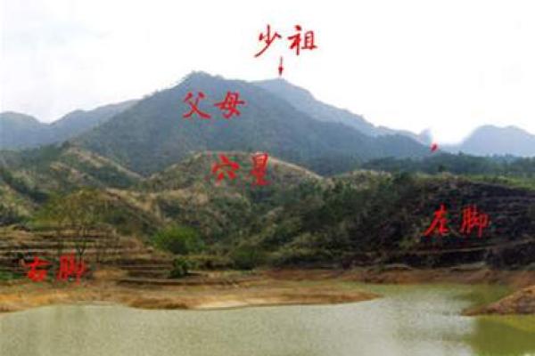 阴宅祖坟风水会带来什么影响揭秘