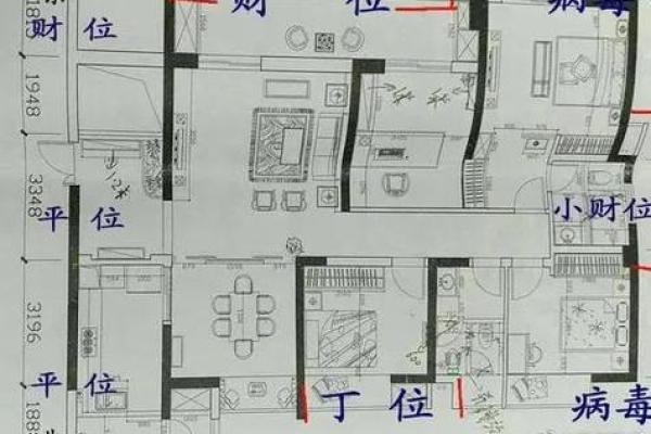 坐北朝南的房子风水6