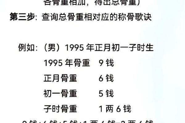 称骨算命按阴历还是阳历,袁天罡称骨算命阴历还是阳历