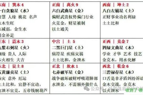 家居旺运风水布局七大妙法，人人都要知道！_1