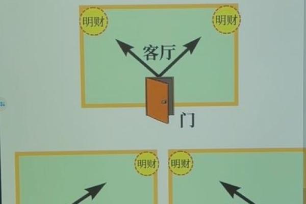 客厅风水之前后都开窗子好不好