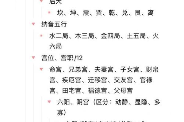 三合派紫微斗数 三合派紫微斗数讲义？