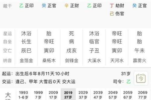 算命和八字