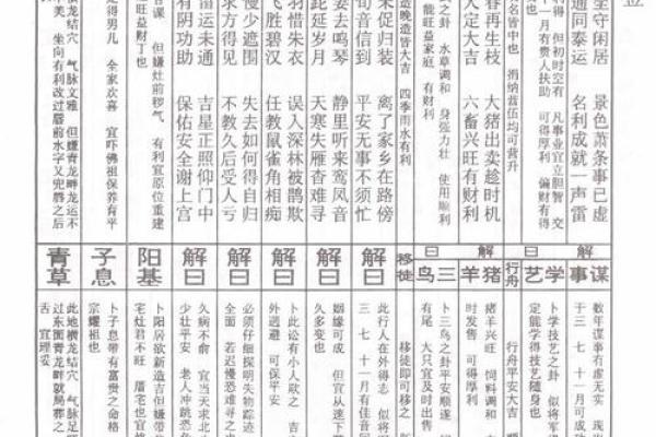 真武灵签第四十二签