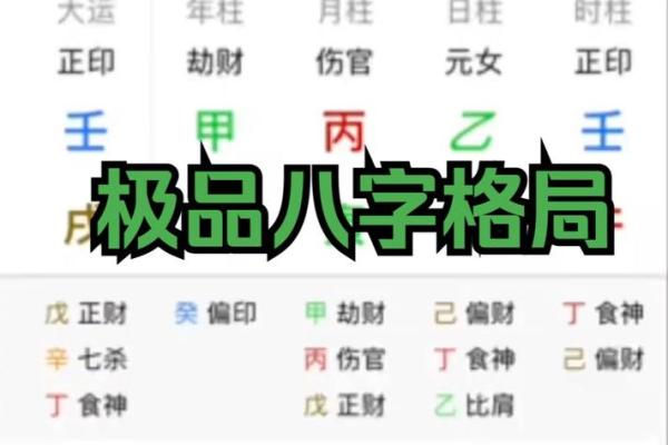 八字格局查询