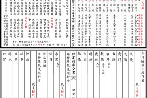 紫薇斗数看每日运势