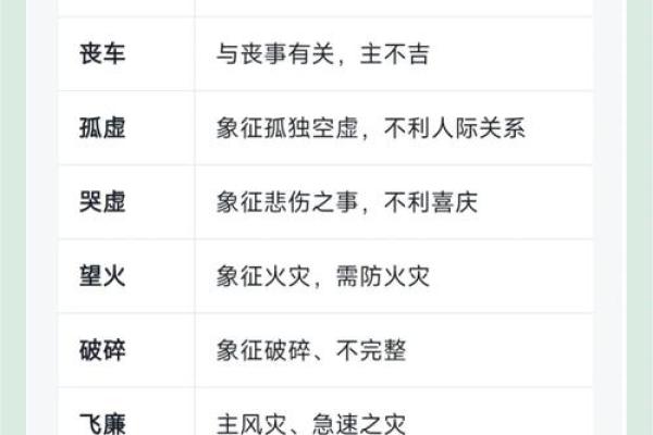 水瓶座头型,八字里最好的神煞
