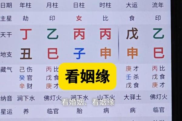 算命怎么算姻缘 算命算姻缘的到底信不信？