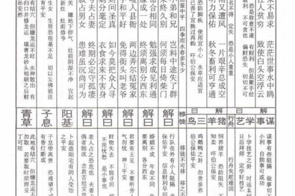 太上灵签第六