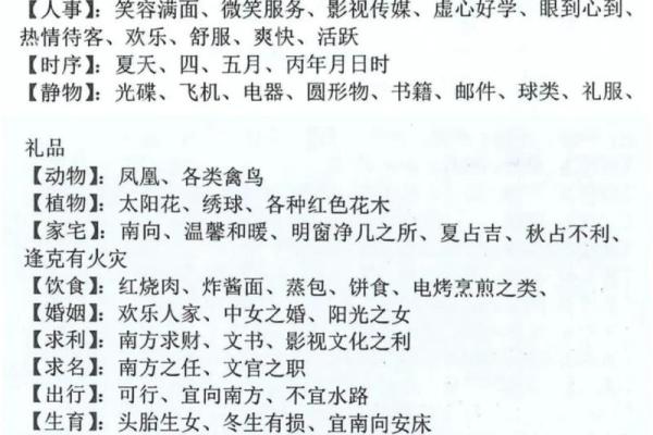 八字疾病类象 八字疾病如何预防