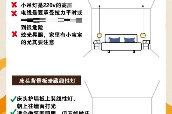 风水主卧灯饰如何避免尖锐之气