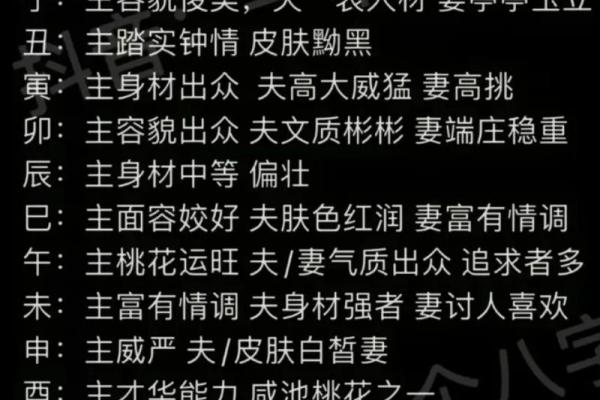 八字日柱地势长生解析详解