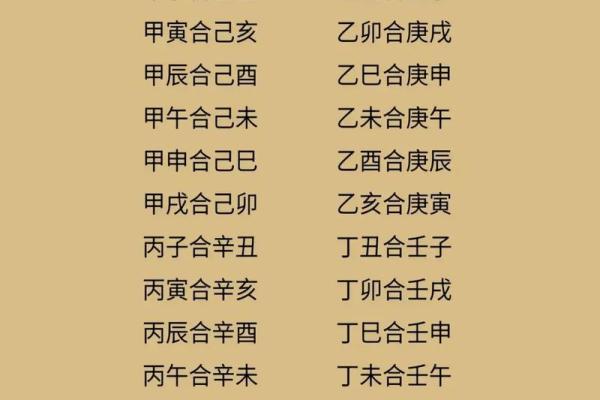 八字日柱地势长生解析详解