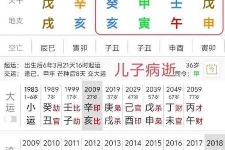 名字算命准么