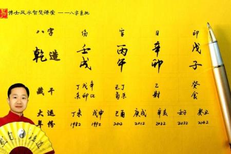 精选四柱八字断职业，性格，学业，婚姻口诀