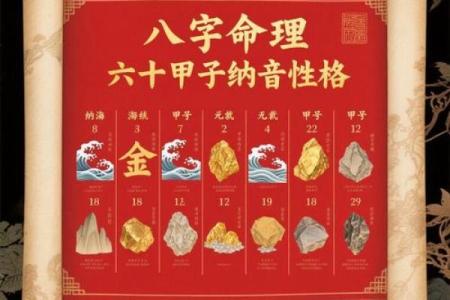 男命好色的八字