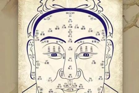 男人印堂八字纹的命运