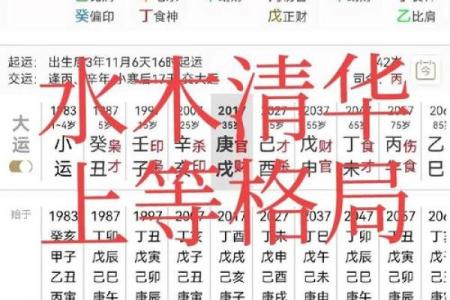 八字同透