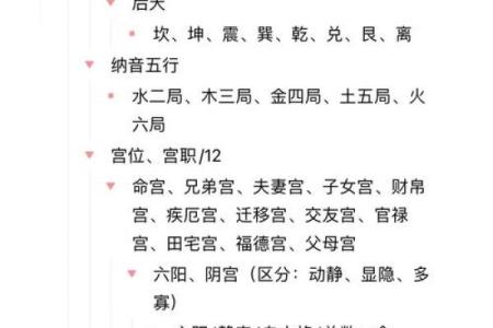 三合派紫微斗数 三合派紫微斗数讲义？