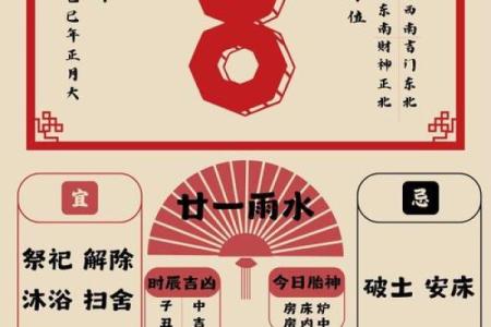 八字算命黄历