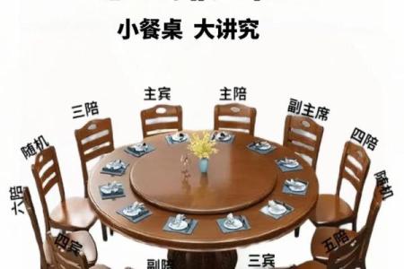餐桌平时摆放什么才是好的风水