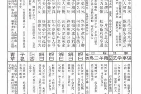 太上灵签第六