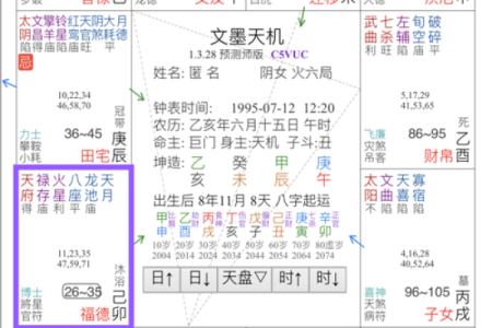 紫薇斗数看学识