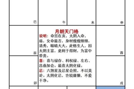 测测紫薇斗数