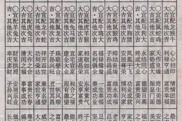 古老八字婚配 百度文库